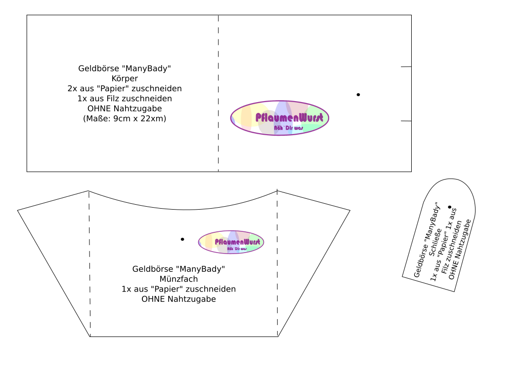 Blog-Inhaltsbild für 'Nähe Dir eine Geldbörse aus Papier! Dein Liebligsmotiv wird Dich überall begleiten als Brieftasche, Geldbeutel, Portemonnaie...'